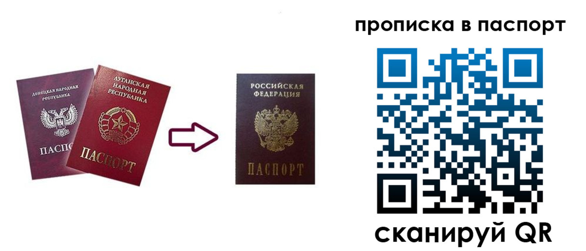 прописка иностранных граждан в Усинске